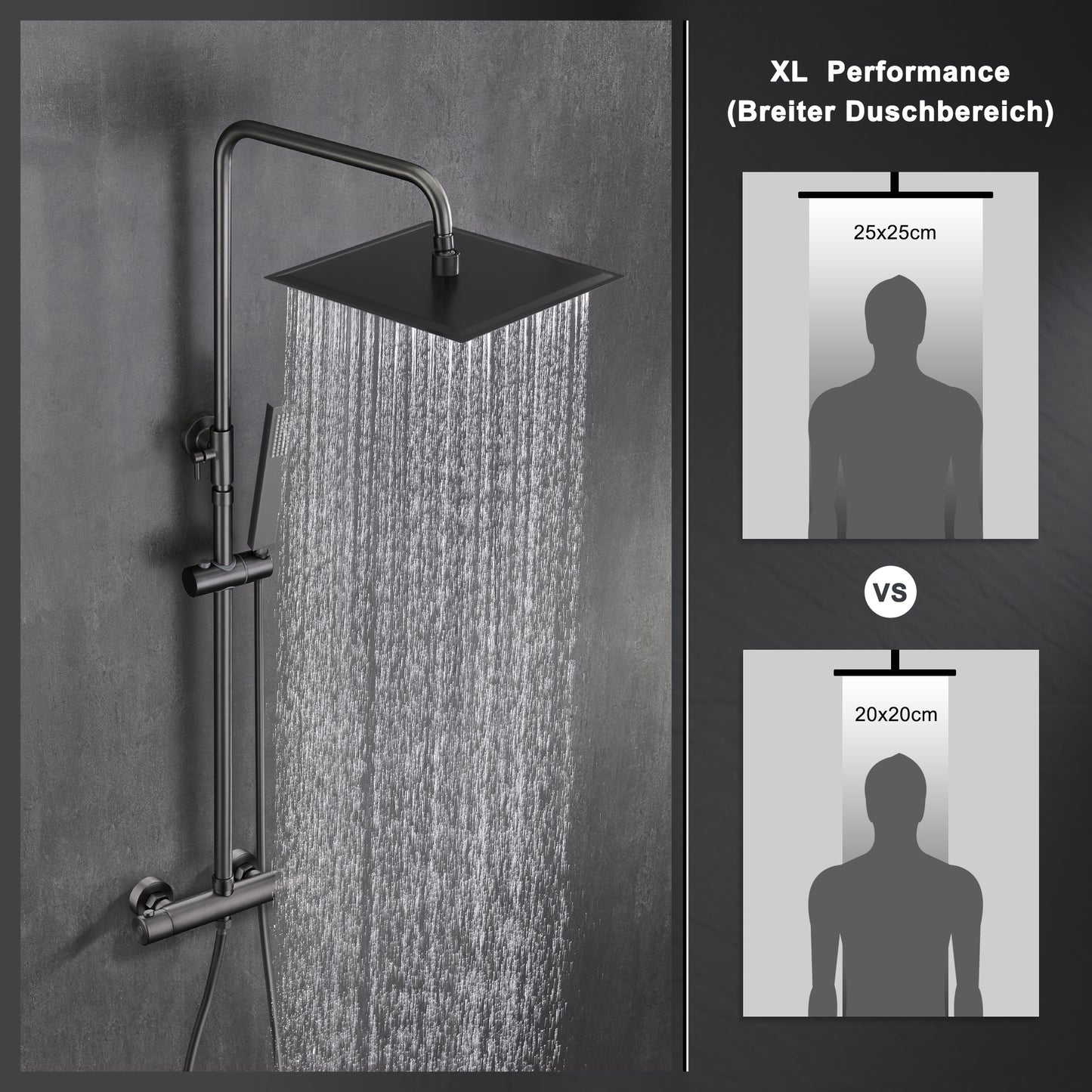 JOHO Regendusche Duschsystem mit Thermostatbatterie, Edelstahl Duschset mit Duscharmatur Komplettset, Kopfbrause Gunmetal Grau
