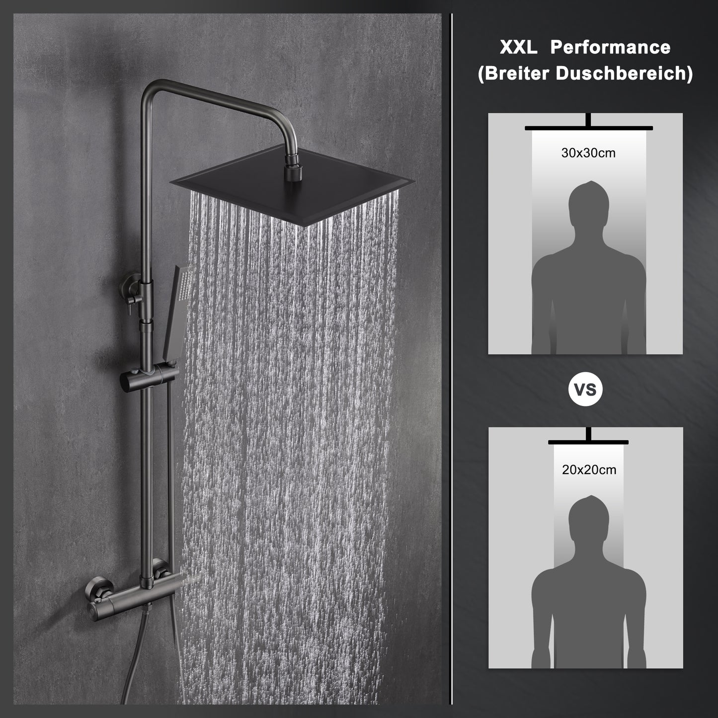 JOHO Regendusche Duschsystem mit Thermostatbatterie, Edelstahl Duschset mit Duscharmatur Komplettset, Kopfbrause Gunmetal Grau