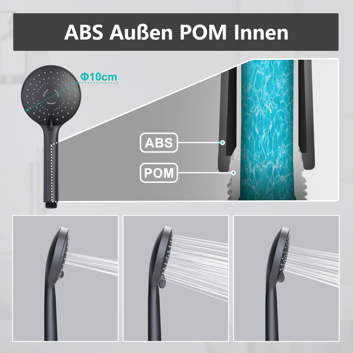 JOHO ABS Kopfbrause 8 Zoll Regendusche Duschkopf mit Handbrause, Runden Einbauduschkopf Mit Anti-Kalk Düsen D20cm Schwarz