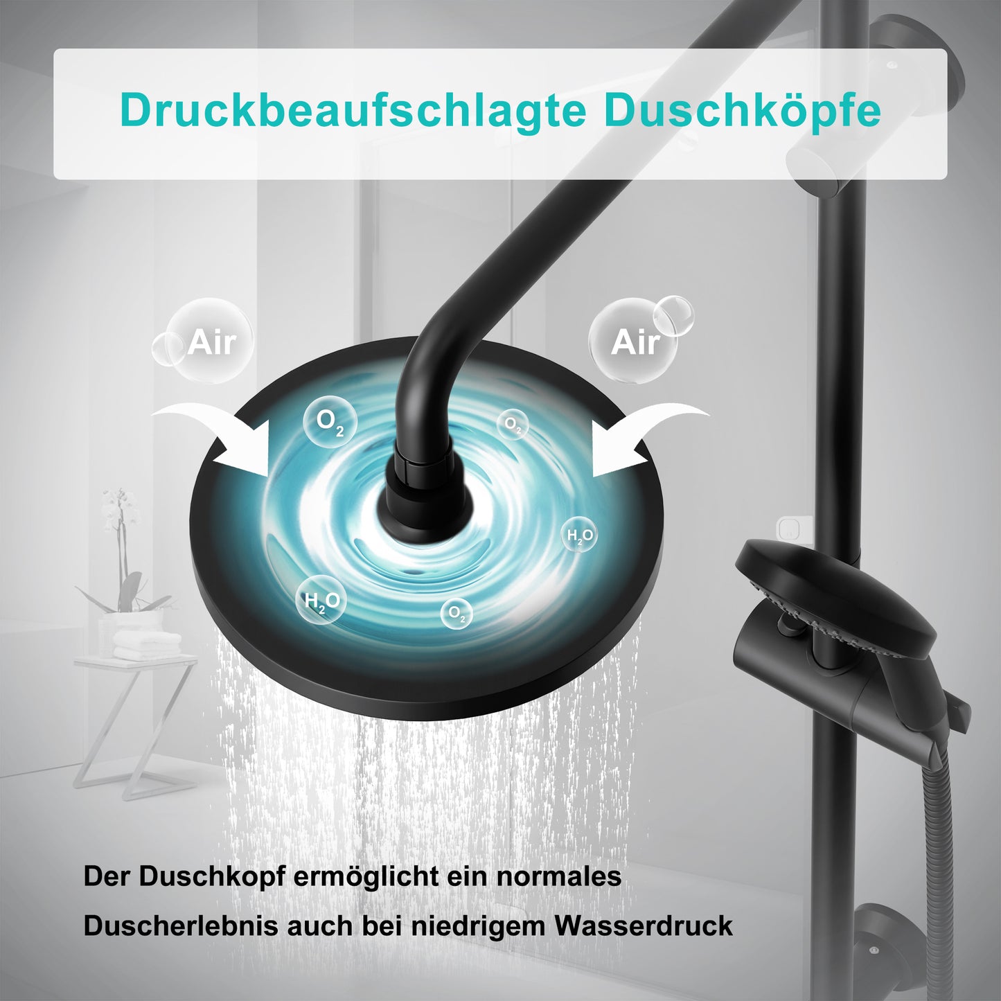 JOHO ABS Kopfbrause 8 Zoll Regendusche Duschkopf mit Handbrause, Runden Einbauduschkopf Mit Anti-Kalk Düsen D20cm Schwarz