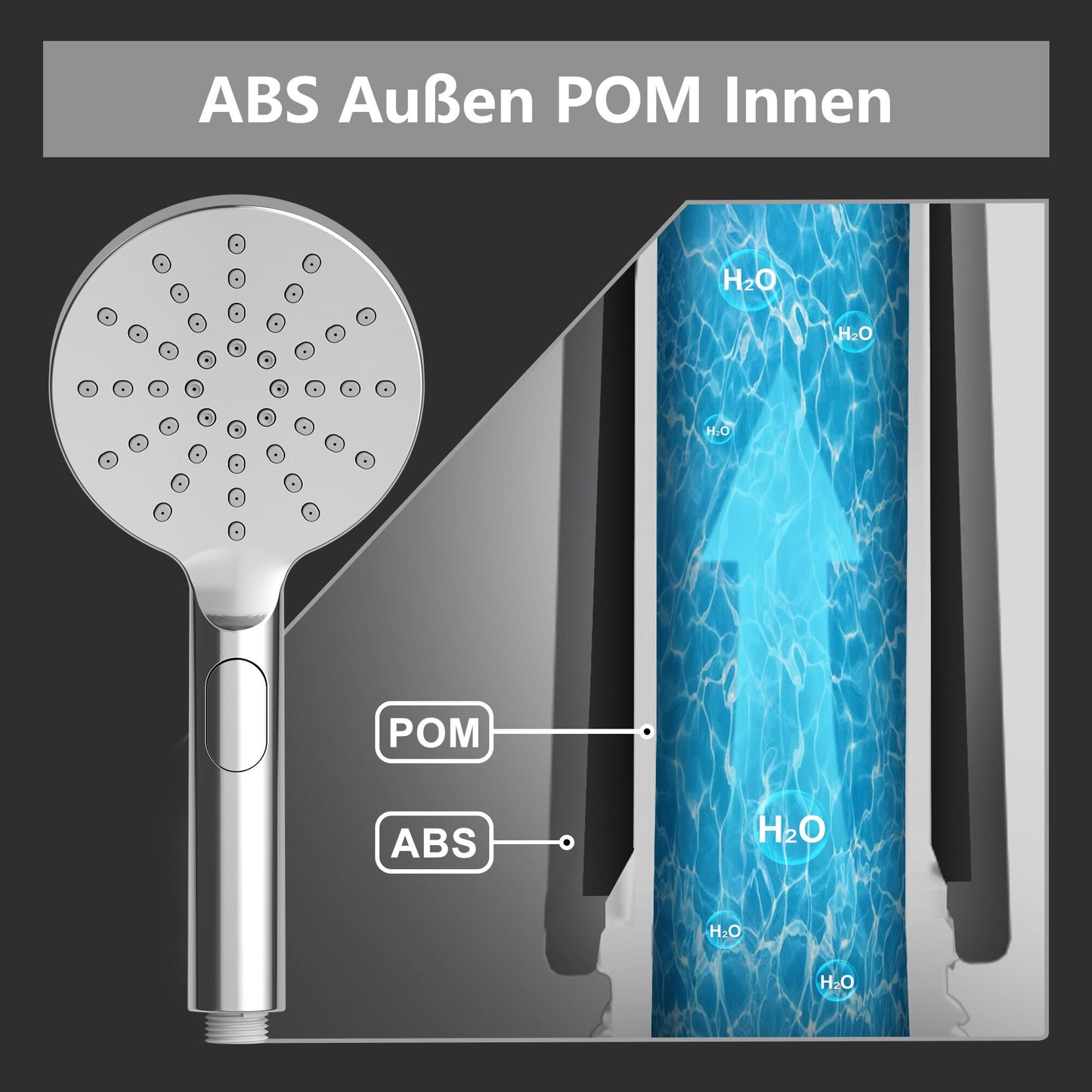 JOHO große Duschkopf Regendusche Handbrause mit 3 Strahlarten, Runde Duschbrause aus ABS, Brausekopf mit Antikalk-Funktion Chrom