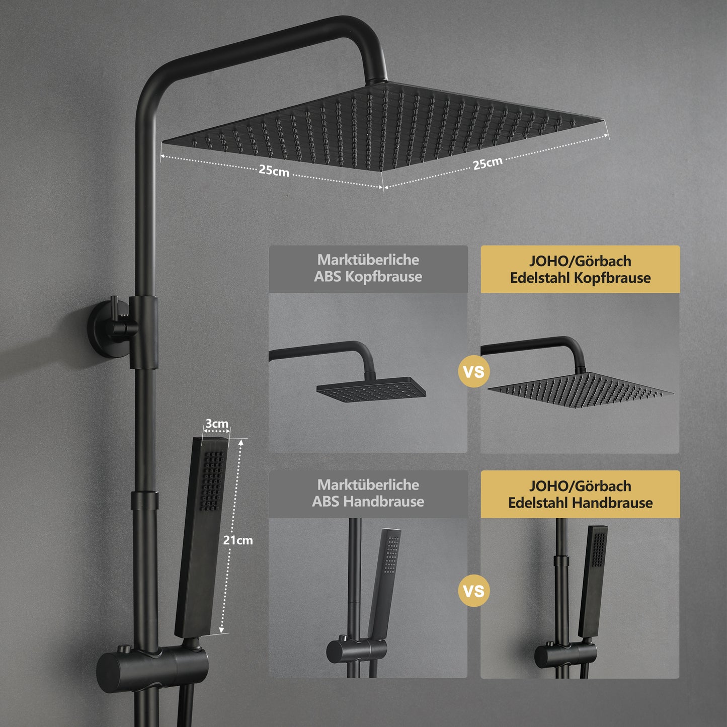 JOHO Regendusche Duschset mit Duscharmatur Thermostat, Überkopfbrause,Handbrause,Duschstange Matt Schwarz