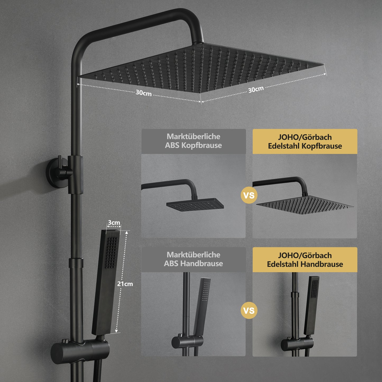 JOHO Regendusche Duschset mit Duscharmatur Thermostat, Überkopfbrause,Handbrause,Duschstange Matt Schwarz