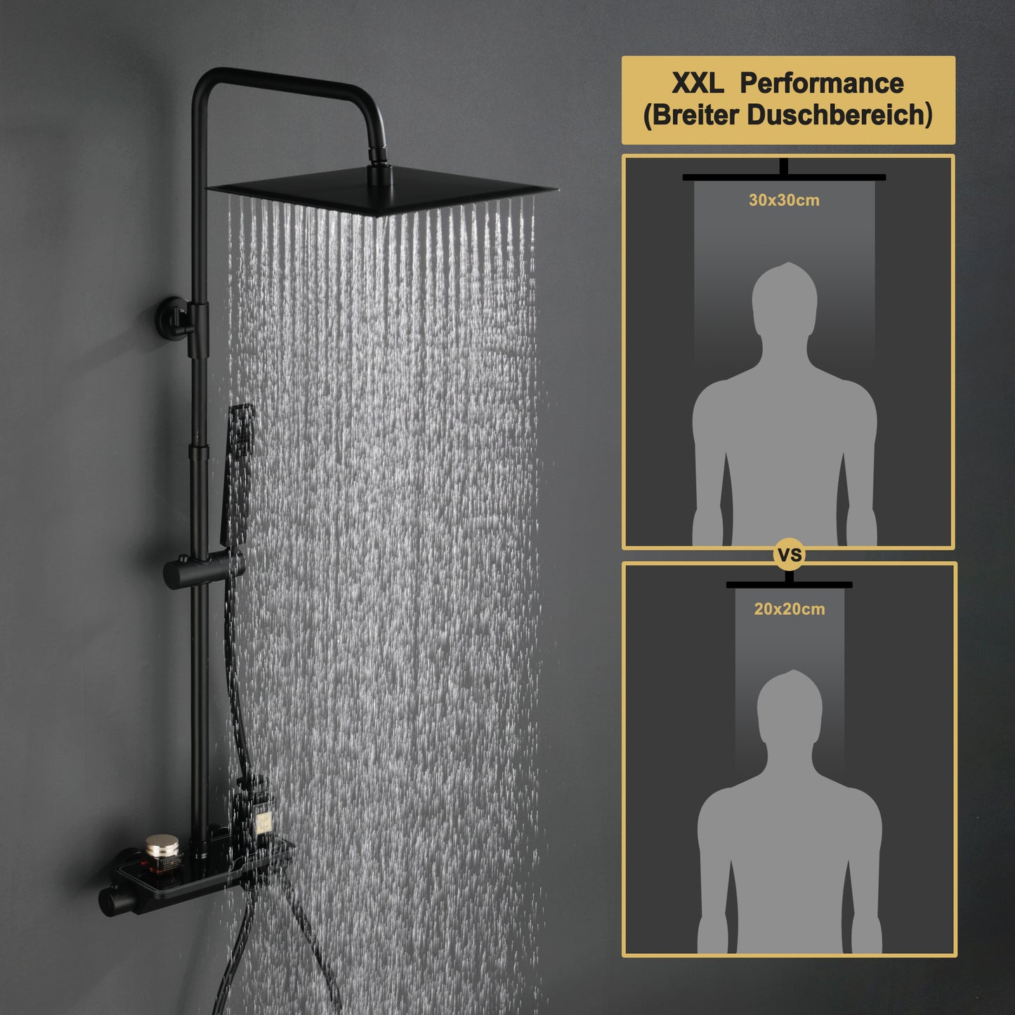 JOHO Regendusche Duschset mit Duscharmatur Thermostat, Überkopfbrause,Handbrause,Duschstange Matt Schwarz