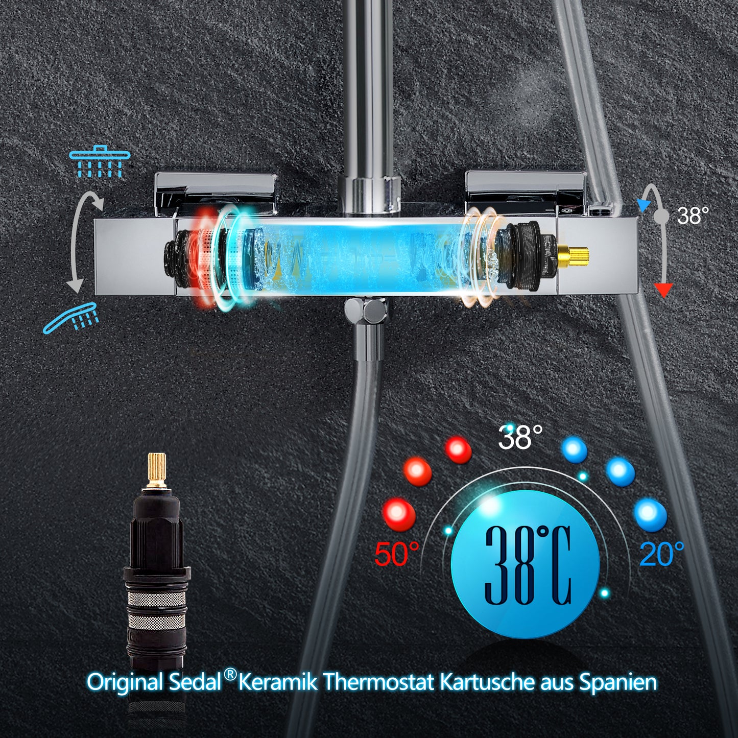 JOHO Thermostat Duschset Duschsystem Regendusche Duschgarnitur Duscharmatur mit 304 Edelstahl Eckig Kopfbrause