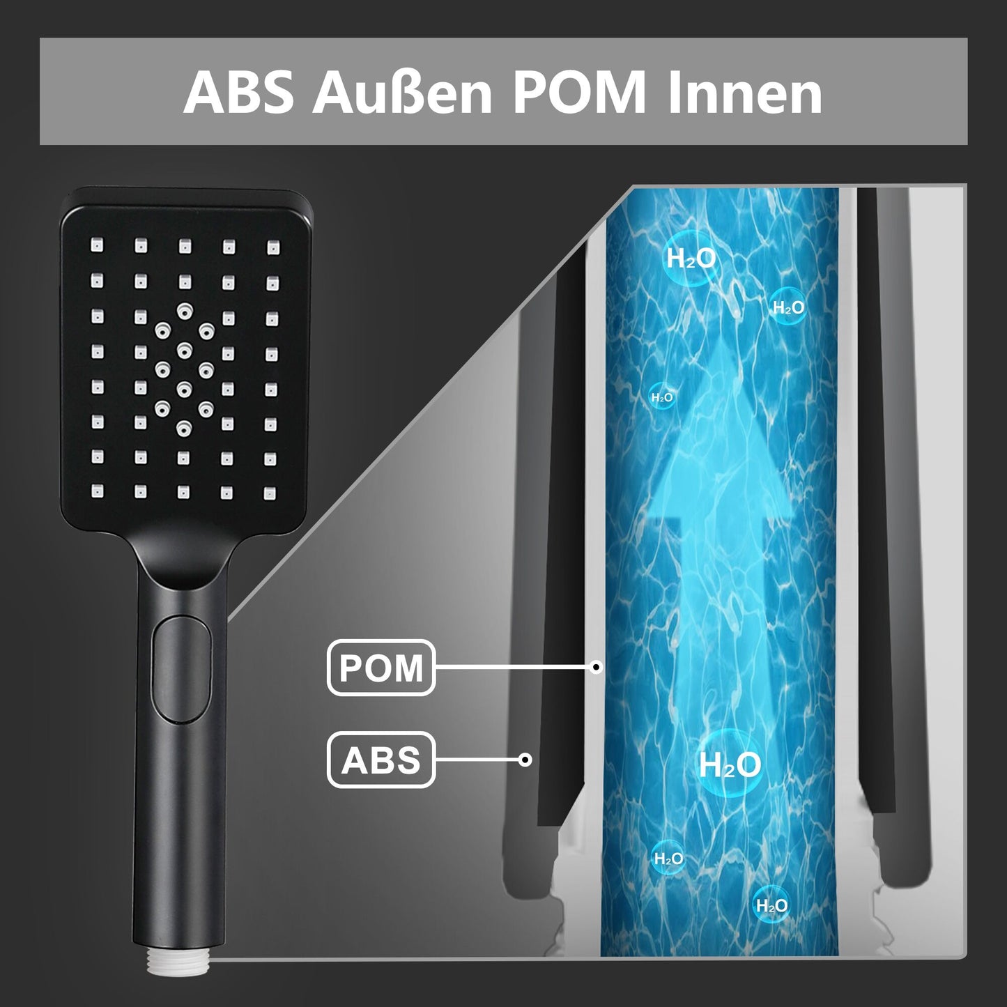 JOHO Großem Duschkopf mit 3 Strahlarten, Quadratisch Handbrause Regendusche Duschbrause aus ABS, Brausekopf mit Antikalk-Funktion Schwarz
