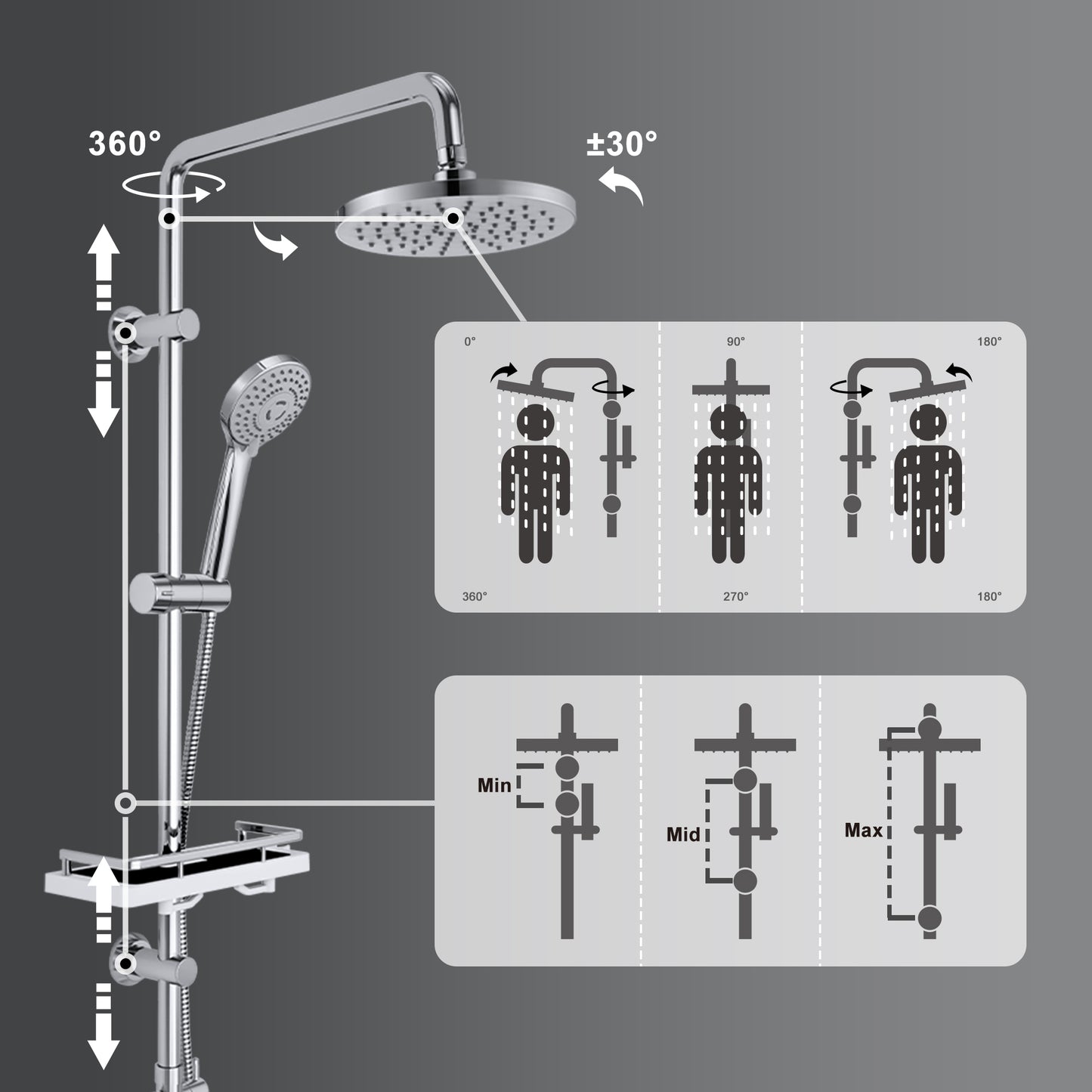 JOHO Regendusche Duschsystem ohne Duscharmatur, Edelstahl Duschset mit ABS Regenduschkopf Rund D20cm Chrom