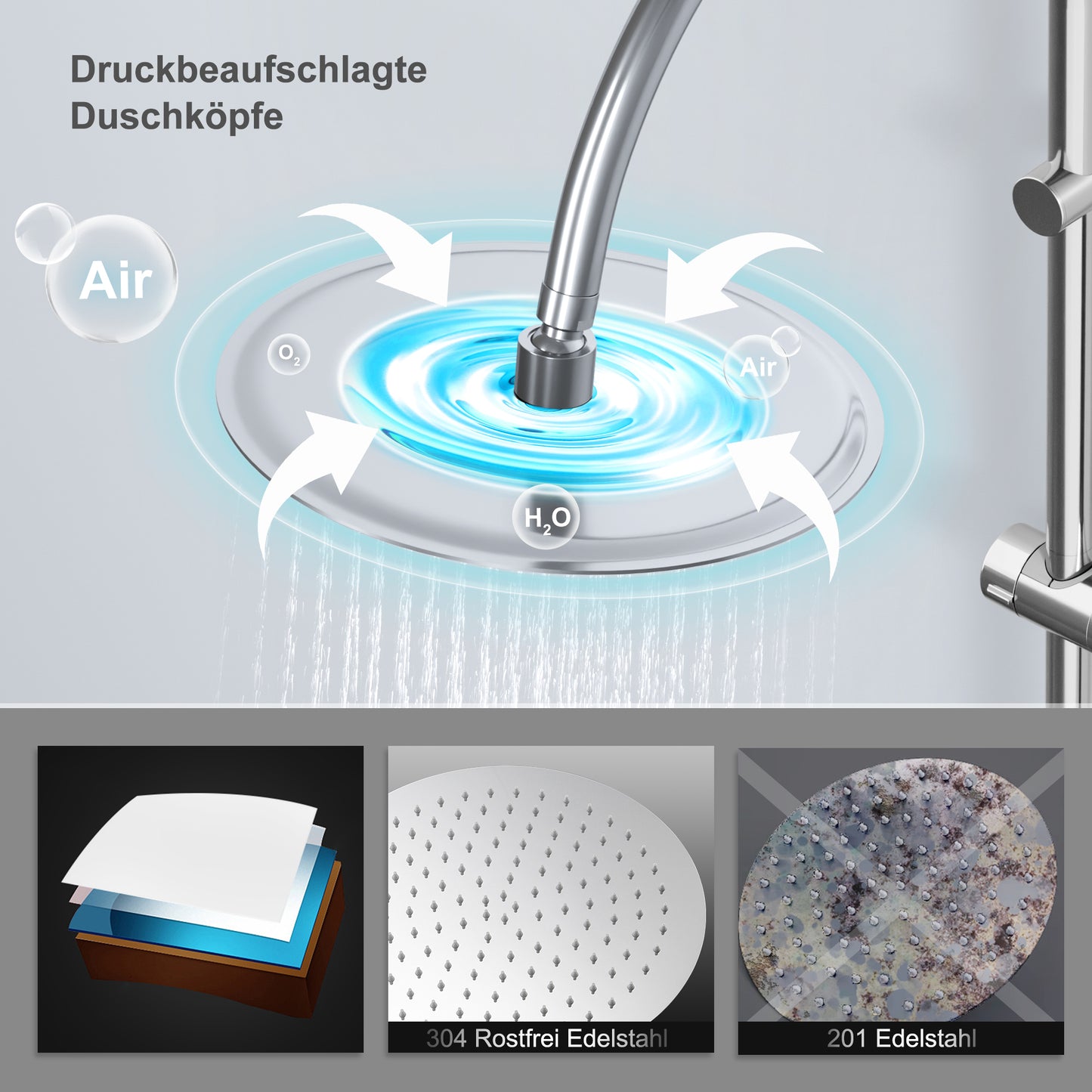 JOHO Regendusche Duschsystem mit Duschablage, Rund Kopfbrause und U Duschstange 92cm Chrom