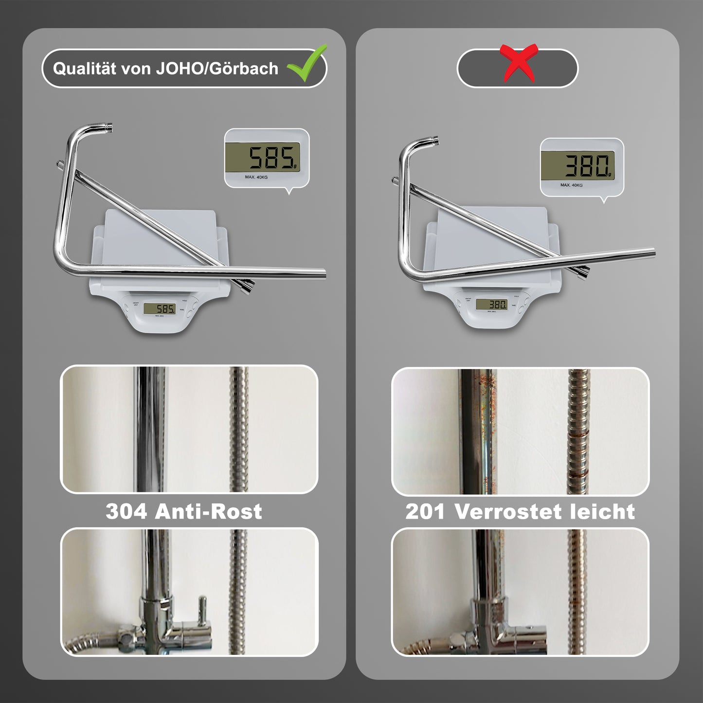 JOHO Regendusche Duschsystem ohne Duscharmatur, Edelstahl Duschset mit ABS Regenduschkopf Rund D20cm Chrom