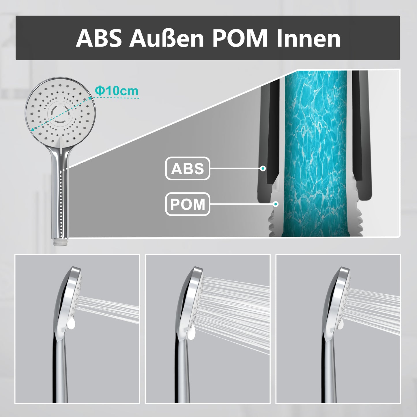 JOHO Regendusche Duschsystem ohne Duscharmatur, Edelstahl Duschset mit ABS Regenduschkopf Rund D20cm Chrom