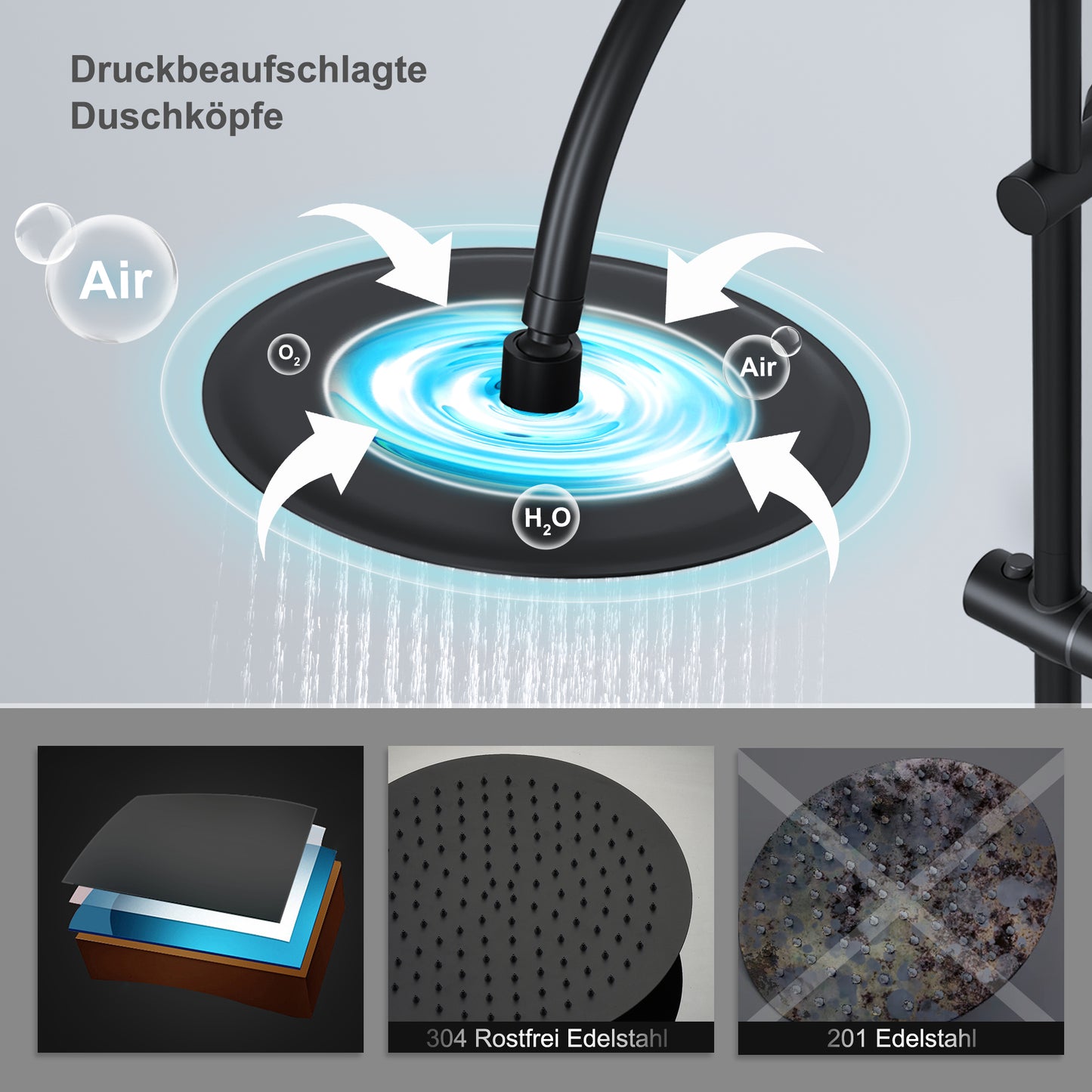 JOHO Regendusche Duschsystem mit Rund Kopfbrause und U Duschstange 92cm Schwarz