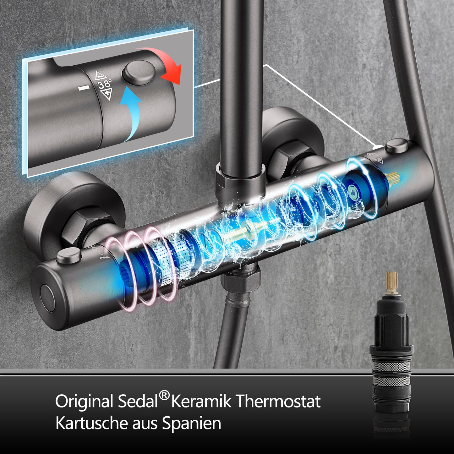 JOHO Regendusche Duschsystem mit Thermostatbatterie, Edelstahl Duschset mit Duscharmatur Komplettset, Rund Kopfbrause Gunmetal Grau
