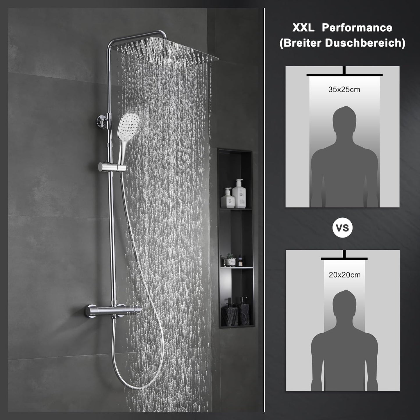 JOHO Duschsystem mit Thermostatarmatur Mischbatterie, Edelstahl Regendusche mit XXL Eckige Kopfbrause Chrom