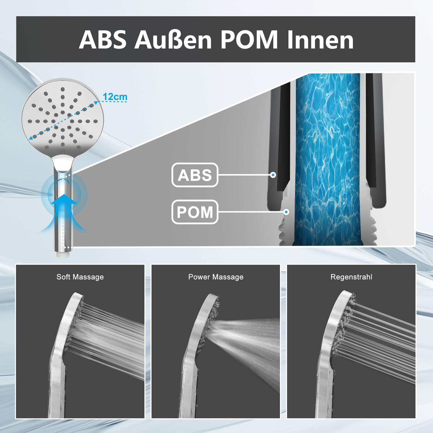 JOHO Duschset Duschstangeset mit Ablage, Rail Shower kit mit Rund Handbrause Chrom (DSD12CP)