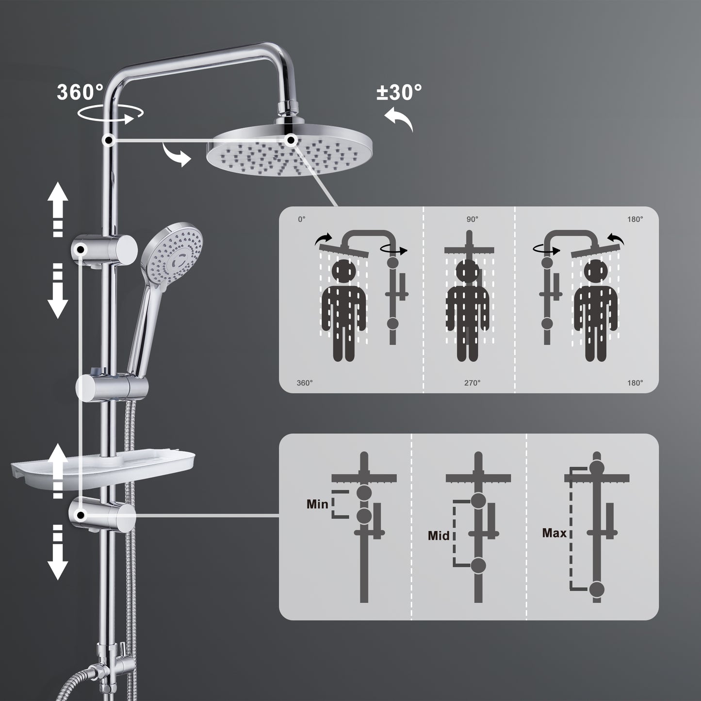 JOHO Regendusche Duschset ohne Armatur mit Ablage Kopfbrause ABSD20cm