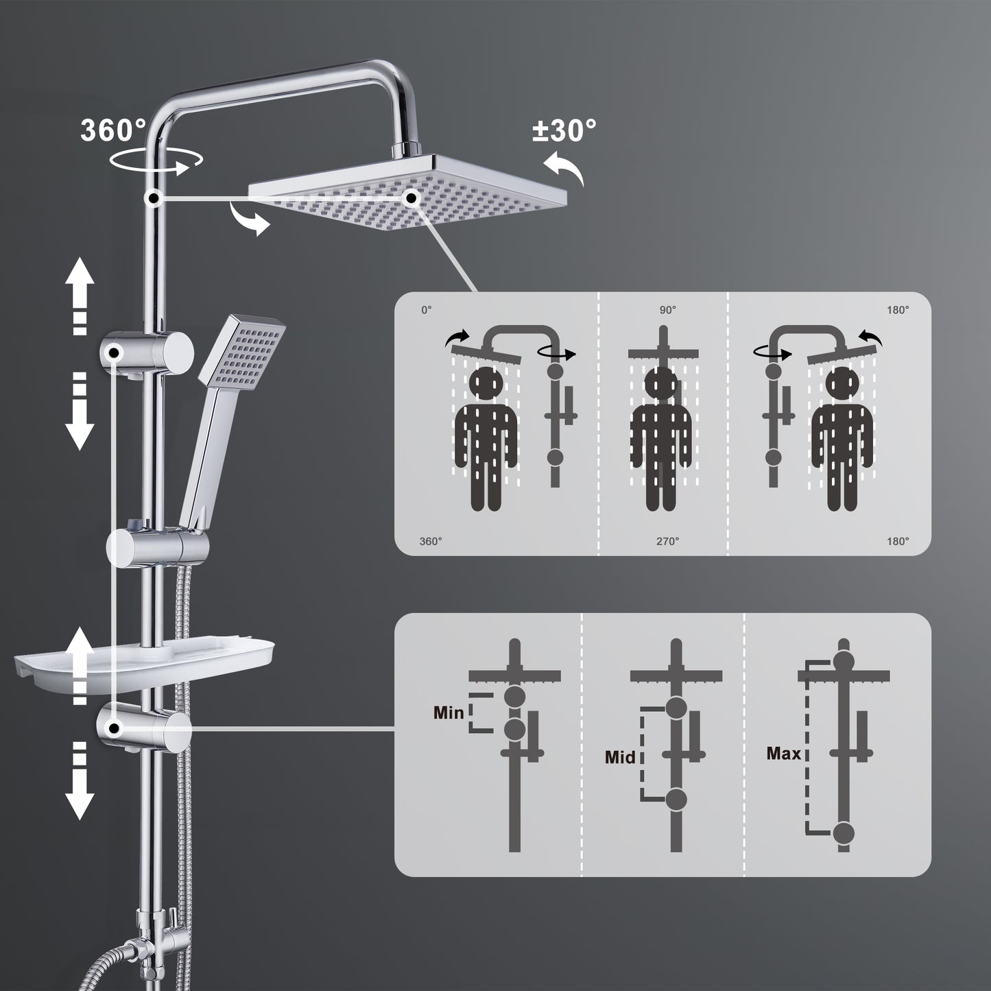 JOHO Regendusche Duschset ohne Armatur mit Ablage Kopfbrause ABS20*20cm