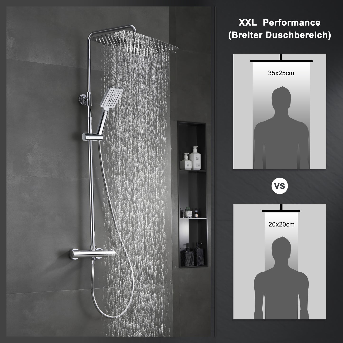 JOHO Duschsystem mit Thermostatarmatur Mischbatterie, Edelstahl Regendusche mit XXL Kopfbrause Chrom