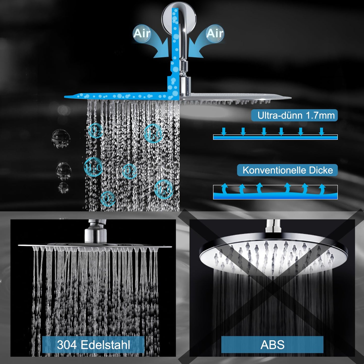 JOHO Regendusche 40cm Rund Duschkopf mit Bombenfester Brausearm Wandarm 40cm, aus Edelstahl mit Anti-Kalk-Düsen