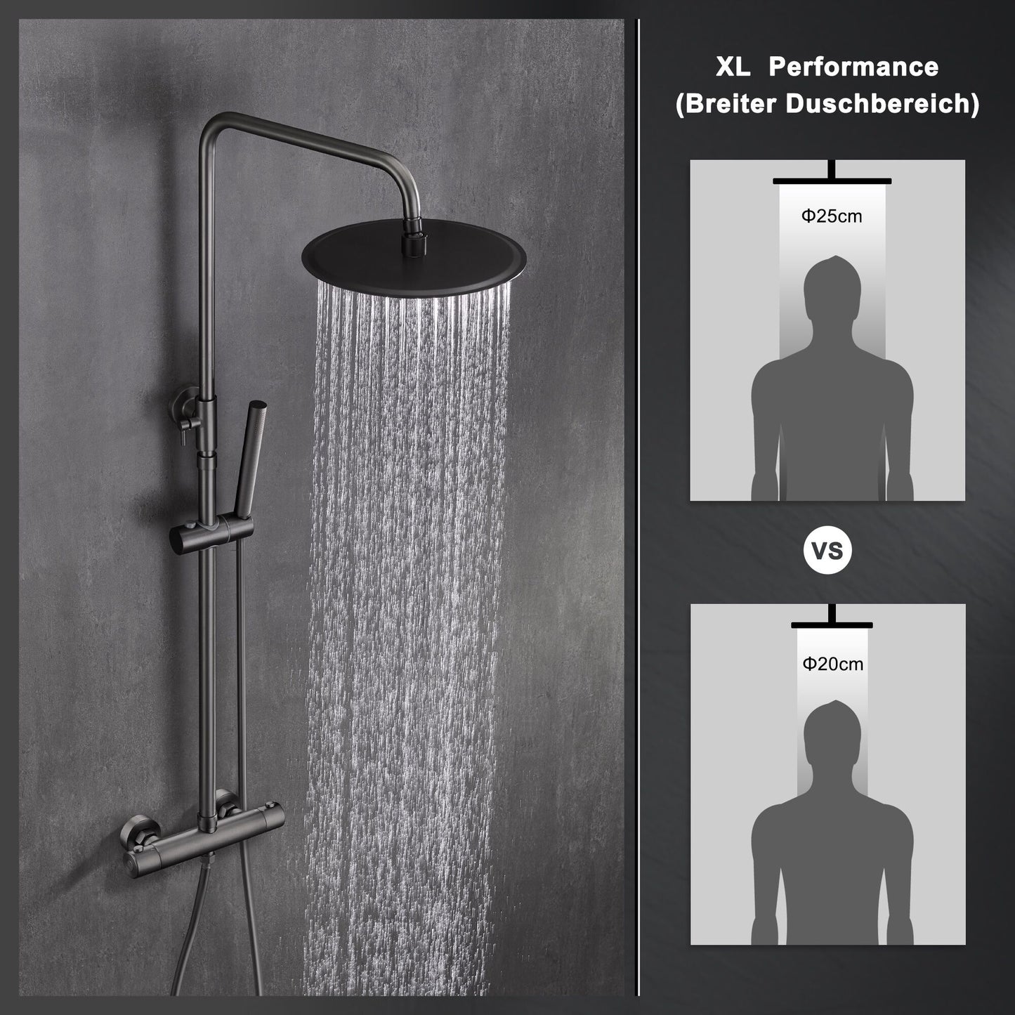 JOHO Regendusche Duschsystem mit Thermostatbatterie, Edelstahl Duschset mit Duscharmatur Komplettset, Rund Kopfbrause Gunmetal Grau